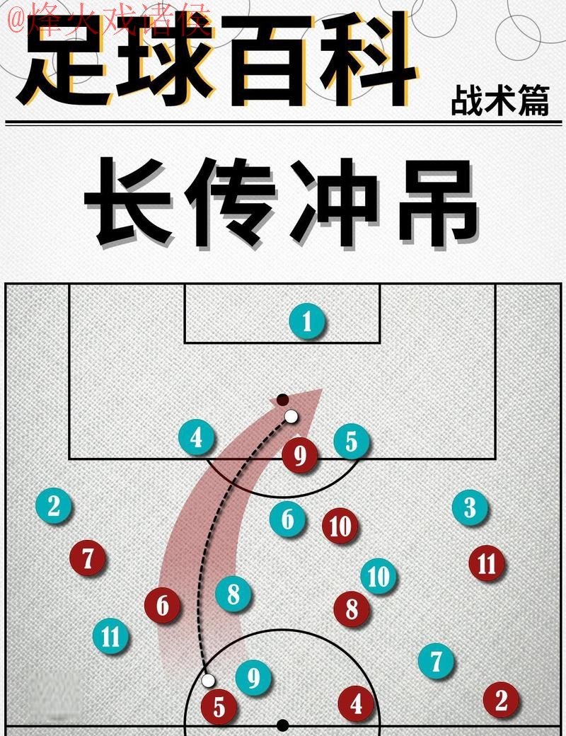 2026世界杯滚球技巧最佳