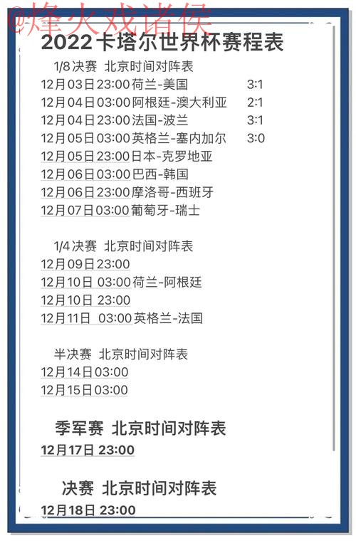 世界杯预测在线热门 世界杯预测在线热门