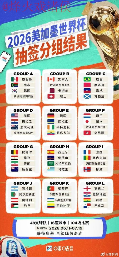 2026世界杯外围免费最佳