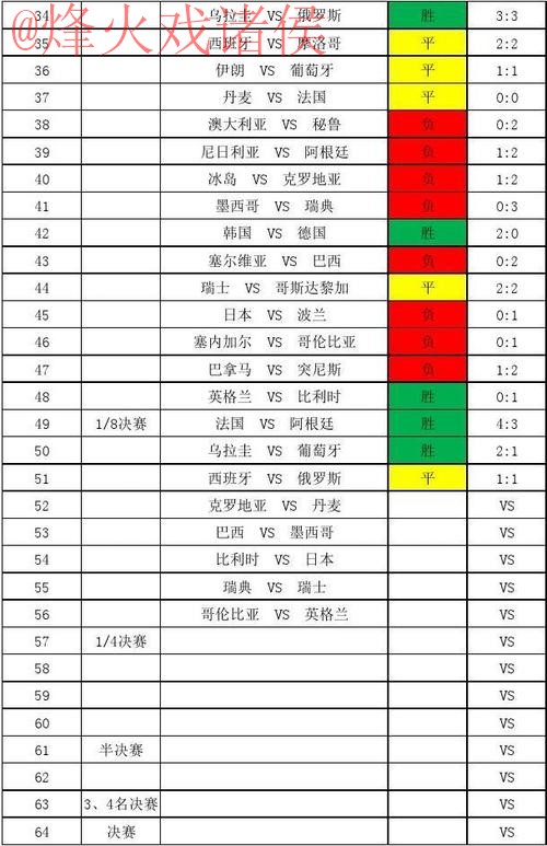 世界杯比分下载全站